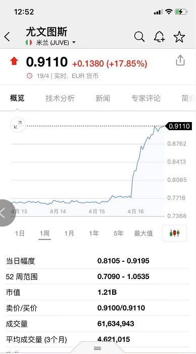 欧洲豪门组建俱乐部事件,欧洲足坛变天