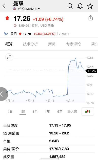 欧洲豪门组建俱乐部事件,欧洲足坛变天