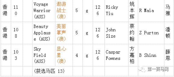 铁人三项赛事2021奖金多少,官方三大赛147奖金