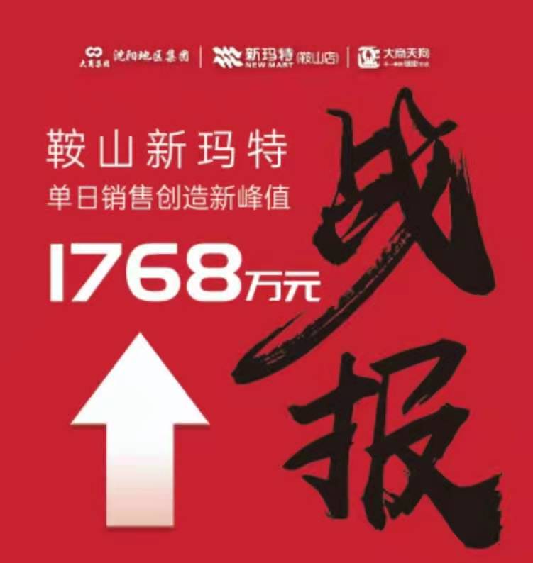 创新举措促进市民消费 (市民尽享优惠消费持续升温)