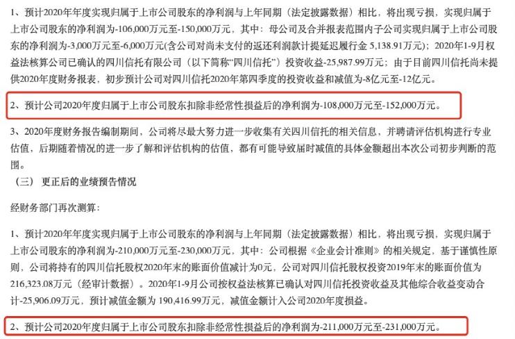 宏达股份涨8.70%,宏达股份业绩公告