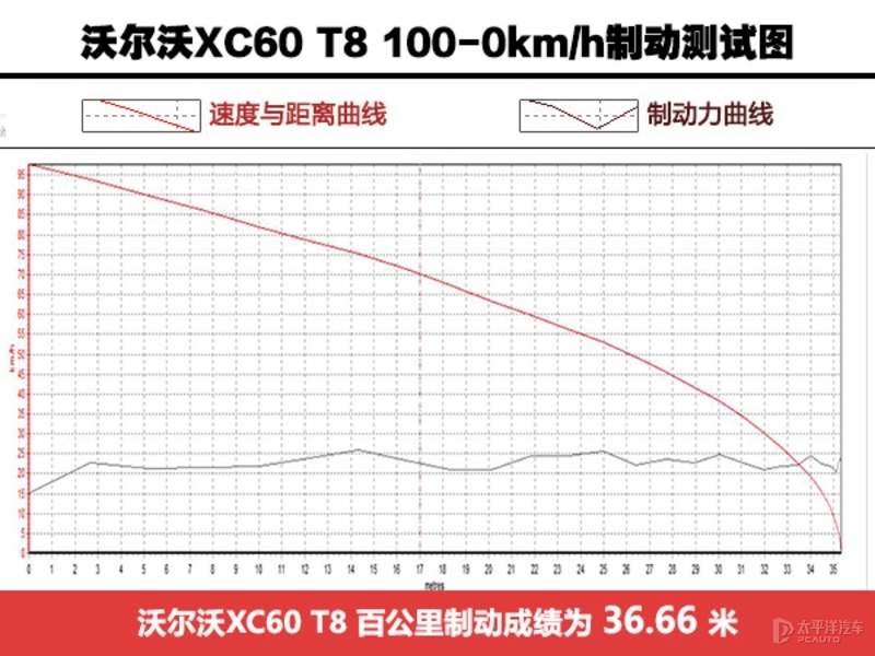 沃尔沃xc60可以上绿牌吗,沃尔沃xc60黑色多少钱