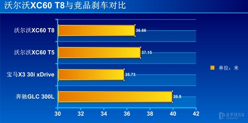 沃尔沃xc60可以上绿牌吗,沃尔沃xc60黑色多少钱