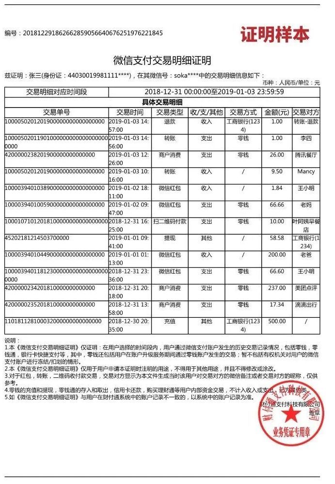 微信网络诈骗能追回吗,网络诈骗需要提供的证据