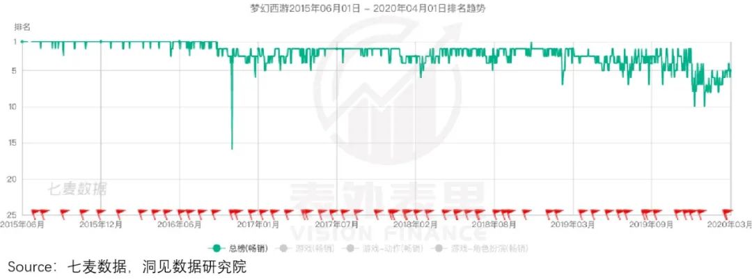腾讯为什么不做一款原神游戏,腾讯游戏为啥有原神了