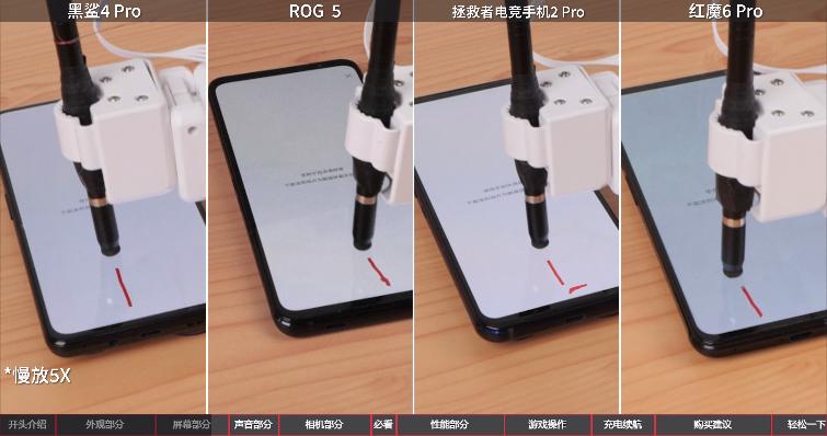 2020年上半年游戏手机性能排行榜,2019上半年手机性能榜红魔3