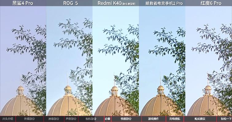 2020年上半年游戏手机性能排行榜,2019上半年手机性能榜红魔3