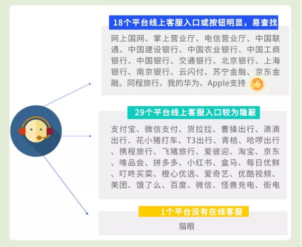 李斌回应蔚来无忧服务,李斌回应蔚来换电难