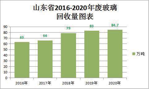 山东废钢铁回收价格最新消息,山东地区专业大量回收废钢铁电话