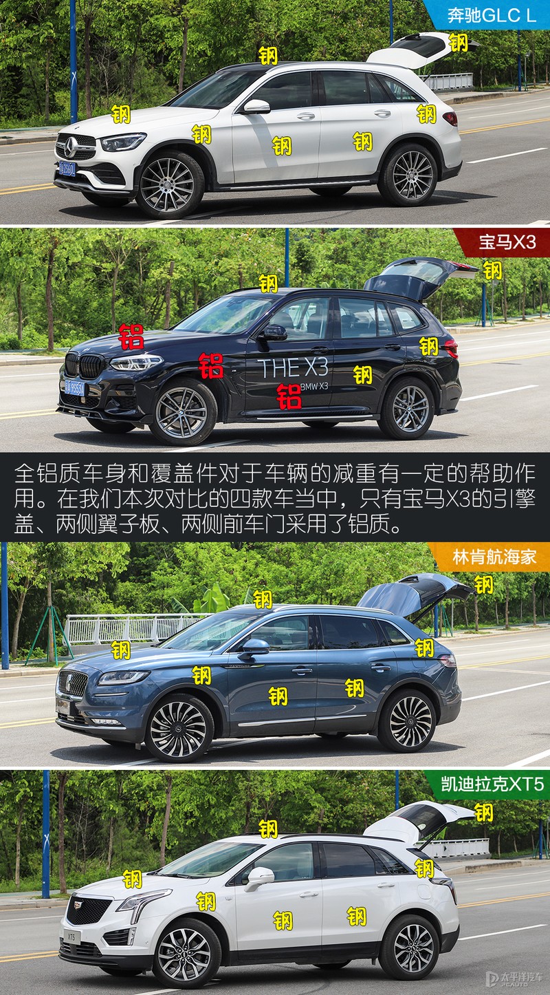 一线豪华品牌和普通品牌之间区别,一线二线豪华汽车品牌