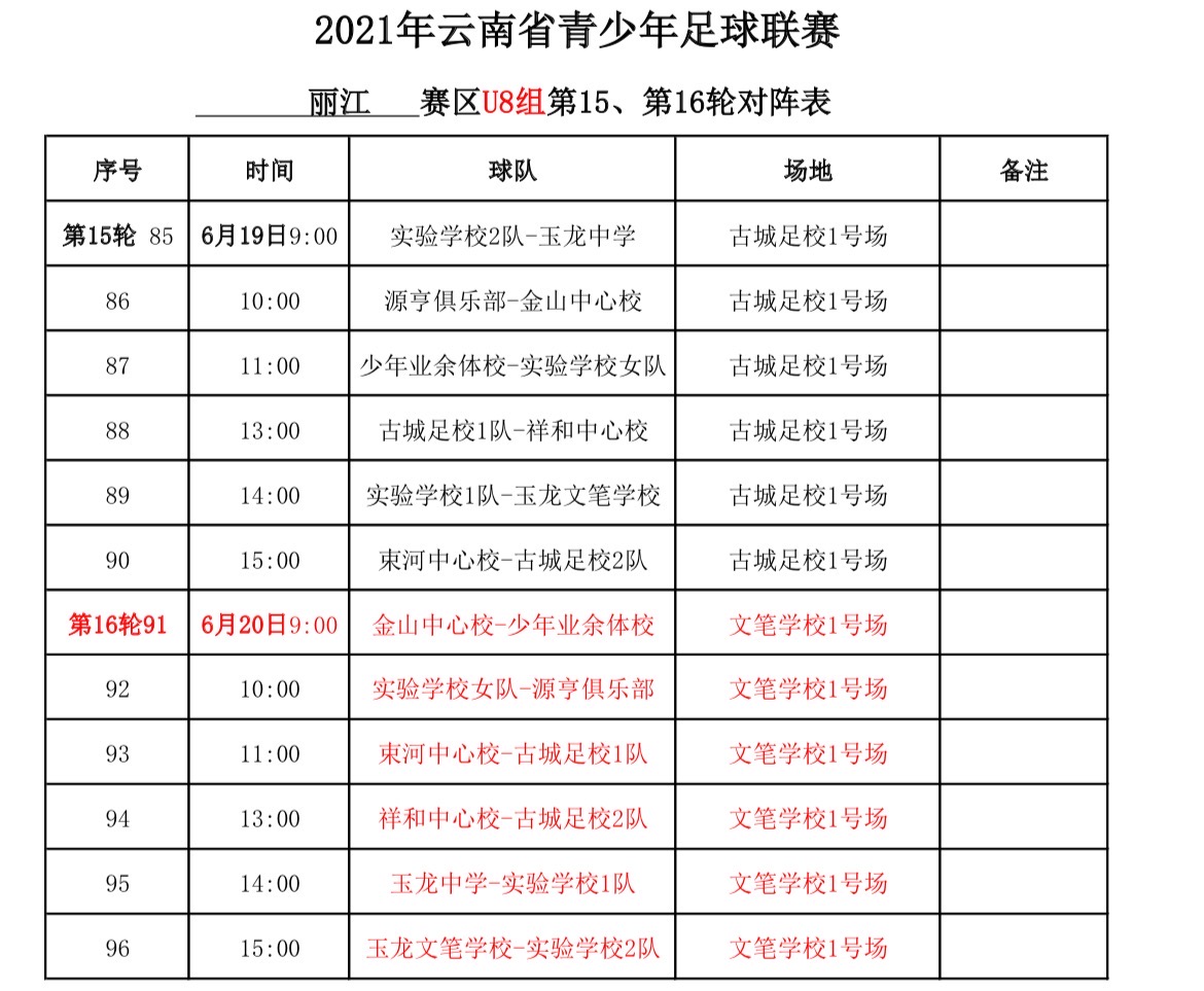 「丽江热线」燃爆了！丽江校园足球风云正起