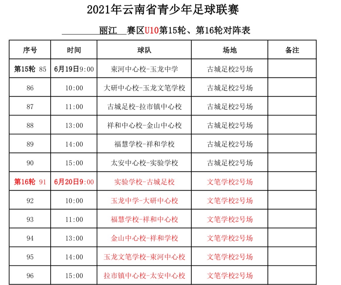 「丽江热线」燃爆了！丽江校园足球风云正起