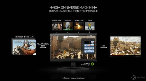 igamegeforcertx4060ti跑分,igamegeforcertx3070ti