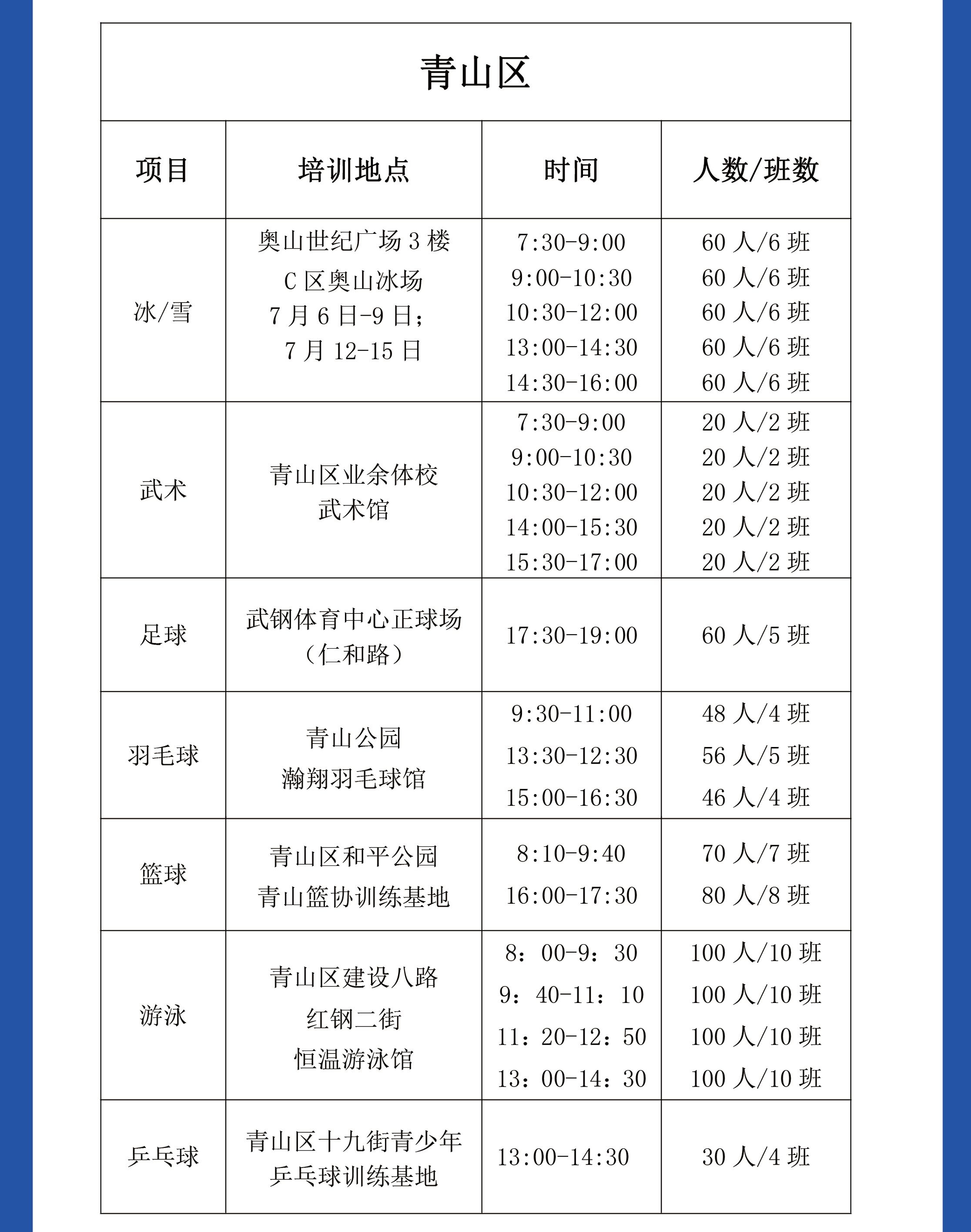 青少年暑假国际夏令营报名中心,全国中小学生夏令营官网报名入口
