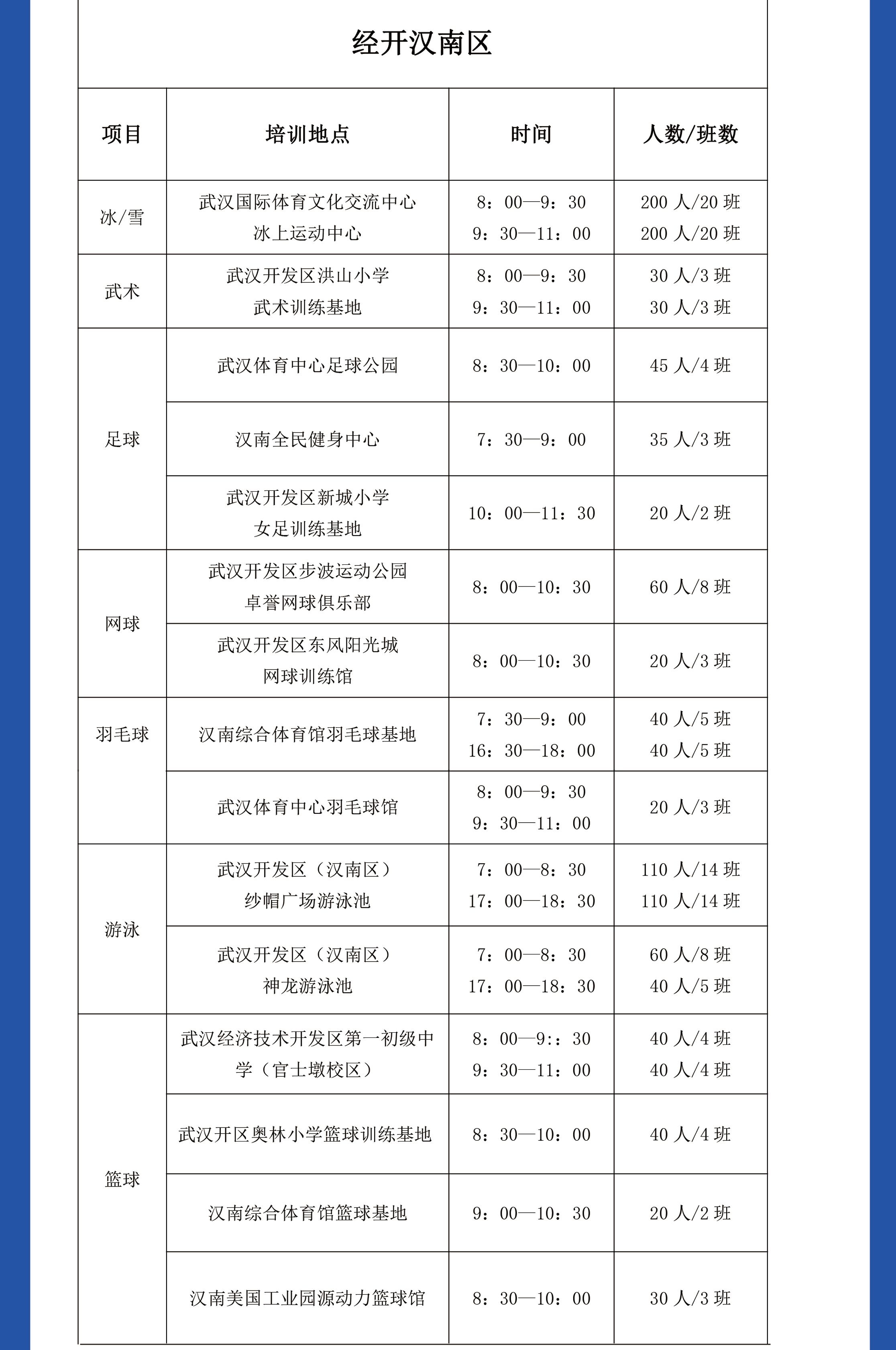 青少年暑假国际夏令营报名中心,全国中小学生夏令营官网报名入口