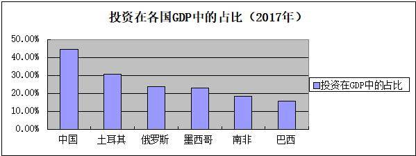 郑毅实力,郑毅中国建筑设计院