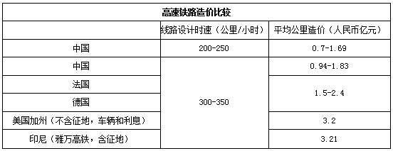 郑毅实力,郑毅中国建筑设计院