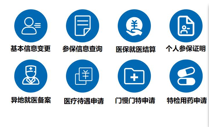 宁波医保异地就医备案流程,宁波医保到上海可以免备案吗