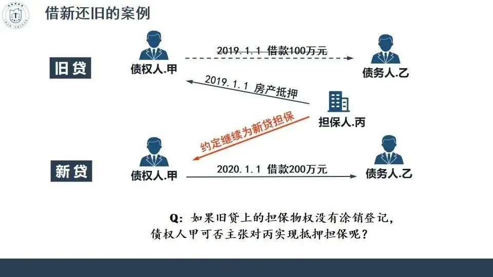 民法典担保制度司法解释全文,民法典担保制度司法解释详解