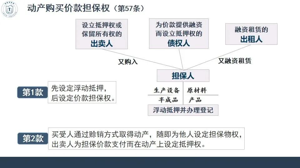 民法典担保制度司法解释全文,民法典担保制度司法解释详解