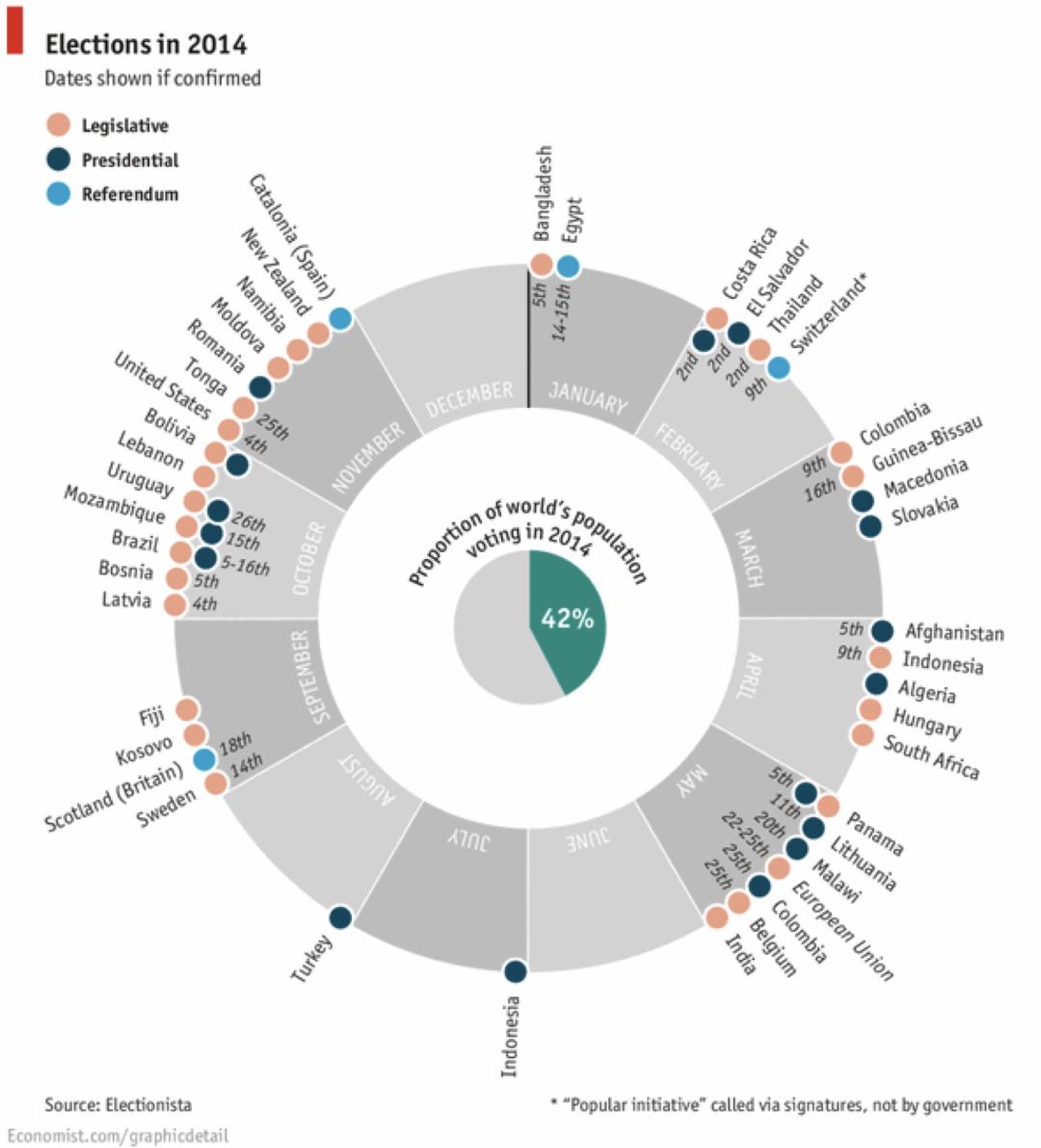 数据可视化的目的,一文讲透数据治理体系