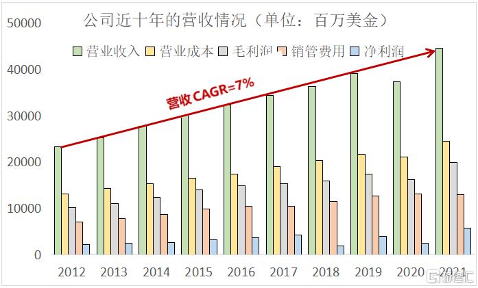 耐克巅峰之年篮球鞋,耐克最新款球鞋测评