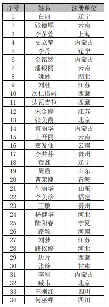 2024年神行定海山马拉松,神行太保马拉松