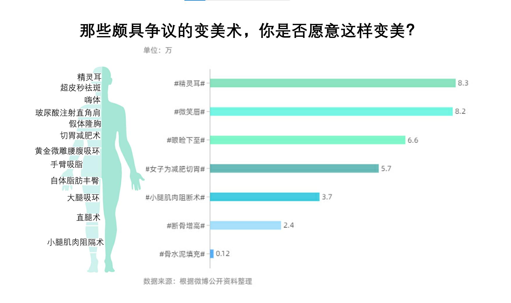 解密赚钱的唯一法门,变美的十个骗局