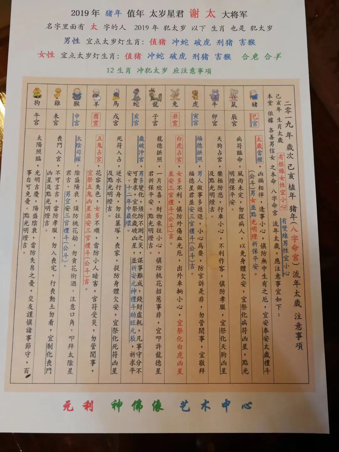 跑腿费200元、排队2小时，我在泰国龙莲寺帮人“化太岁”