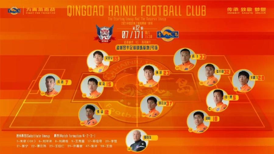 青岛海牛淘汰南通支云,青岛海牛赢下关键保级战