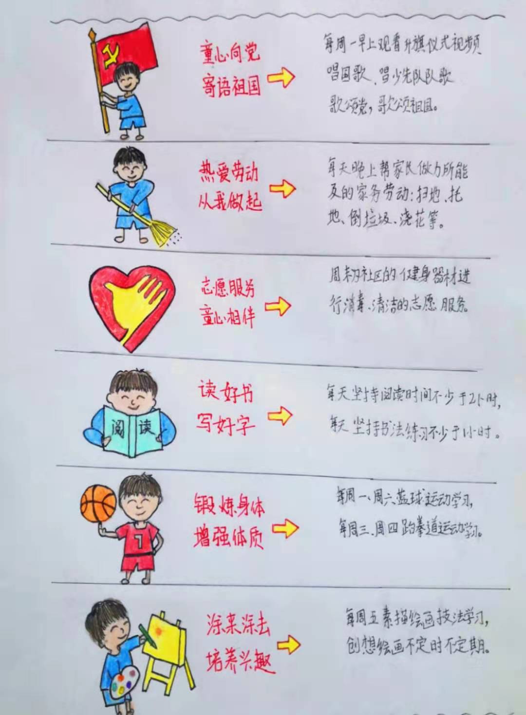 一年级暑假作业布置五育并举,五育并举暑假作业美篇