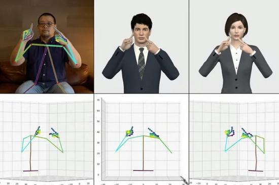 日本科技仿真机器人,日本科技微型机器人