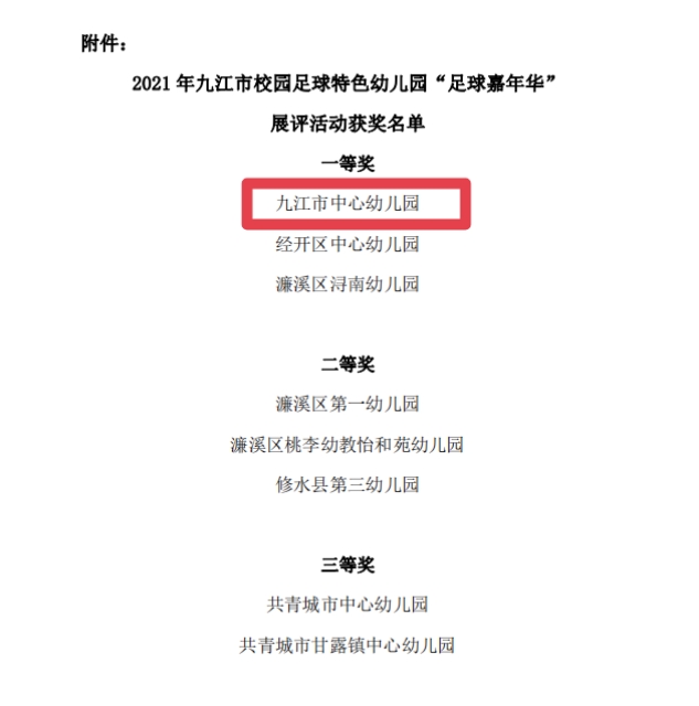 祝贺幼儿园运动会活动圆满成功,祝贺幼儿园运动会获奖