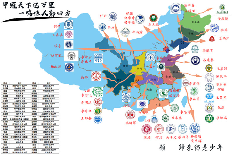 秦安一中高三毕业,秦安一中高三a1班