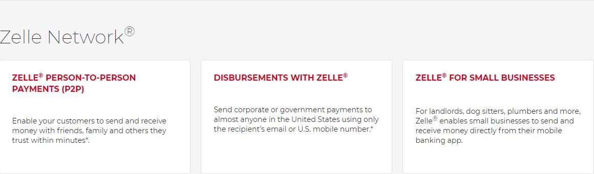 zelle跨境服务商能赚多少钱,zelle转账不能实时到账怎么办