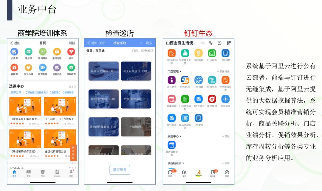 便利店行业内幕大揭秘,山西便利店有哪些特点