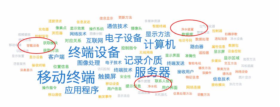 北京小米科技有限责任公司,小米是一家科技公司吗