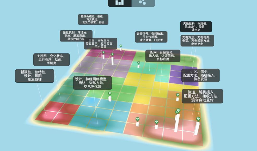 北京小米科技有限责任公司,小米是一家科技公司吗