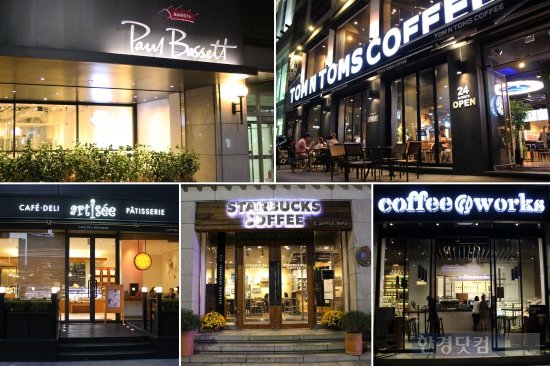 炸鸡店4000营业额,炸鸡店创业员工多少人够