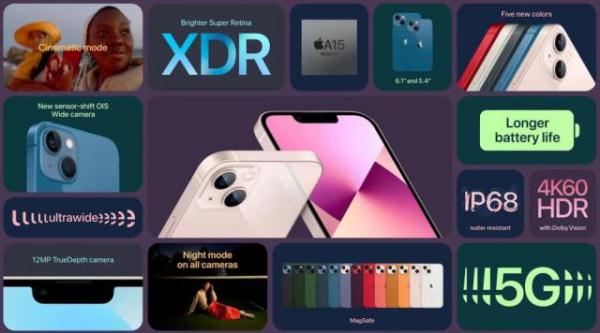 iphone13新配色上市表现,iphone13神仙配色曝光这质感绝了