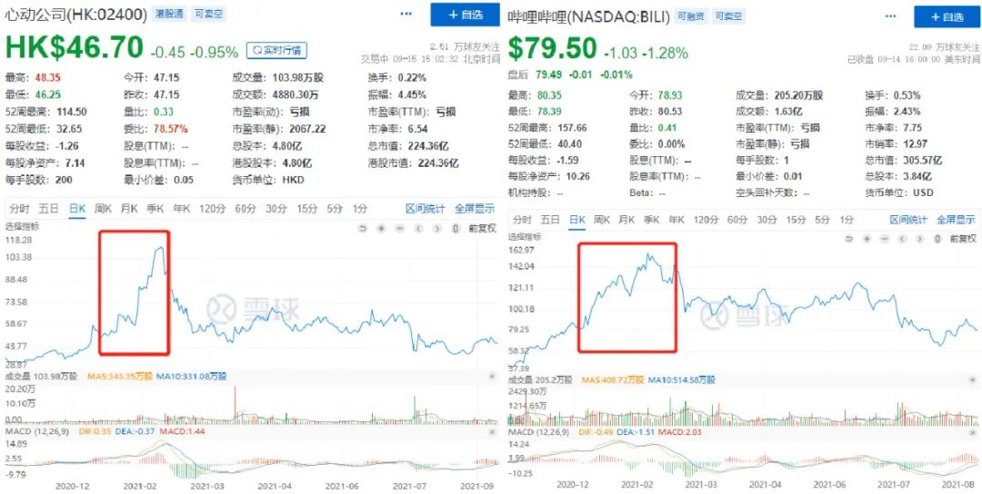 taptap为什么无法获取原神账号,taptap收不到验证码怎么办