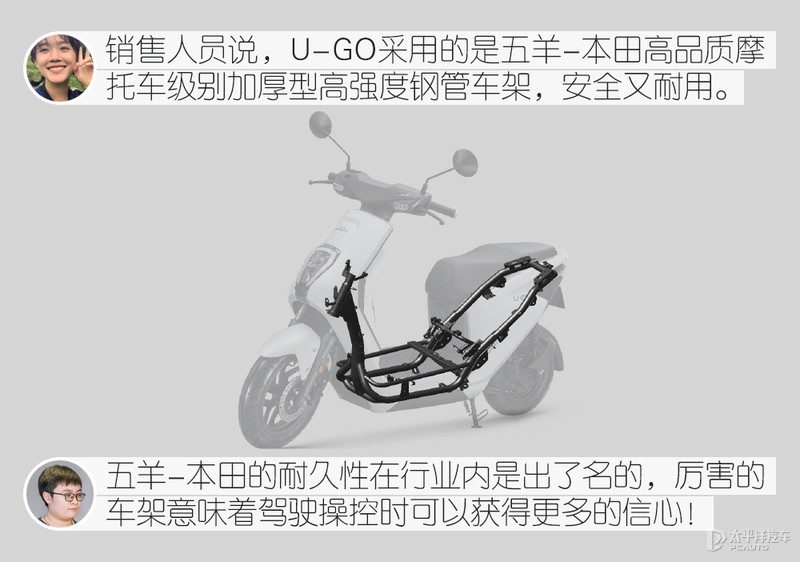为信仰充值，到底值不值？车手小姐姐与资深编辑眼中的五羊-本田