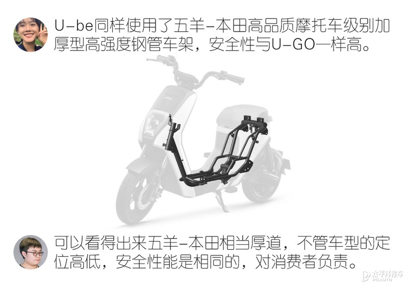 为信仰充值，到底值不值？车手小姐姐与资深编辑眼中的五羊-本田