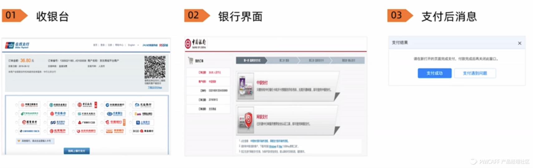 一文了解跨境电商海外仓,电商平台如何实现在线支付功能