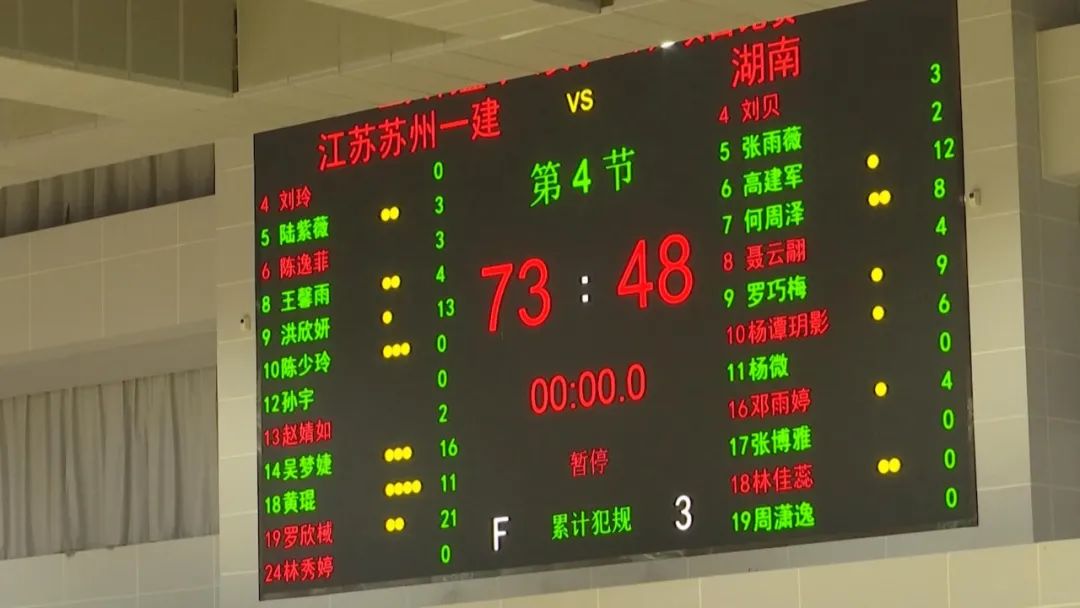 全运女篮成年组赛程,十四运女子三人篮球比赛赛程