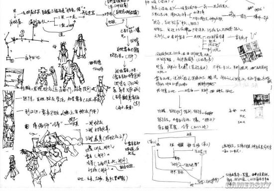 pc即将上市单机大作,影之刃零出pc版了吗