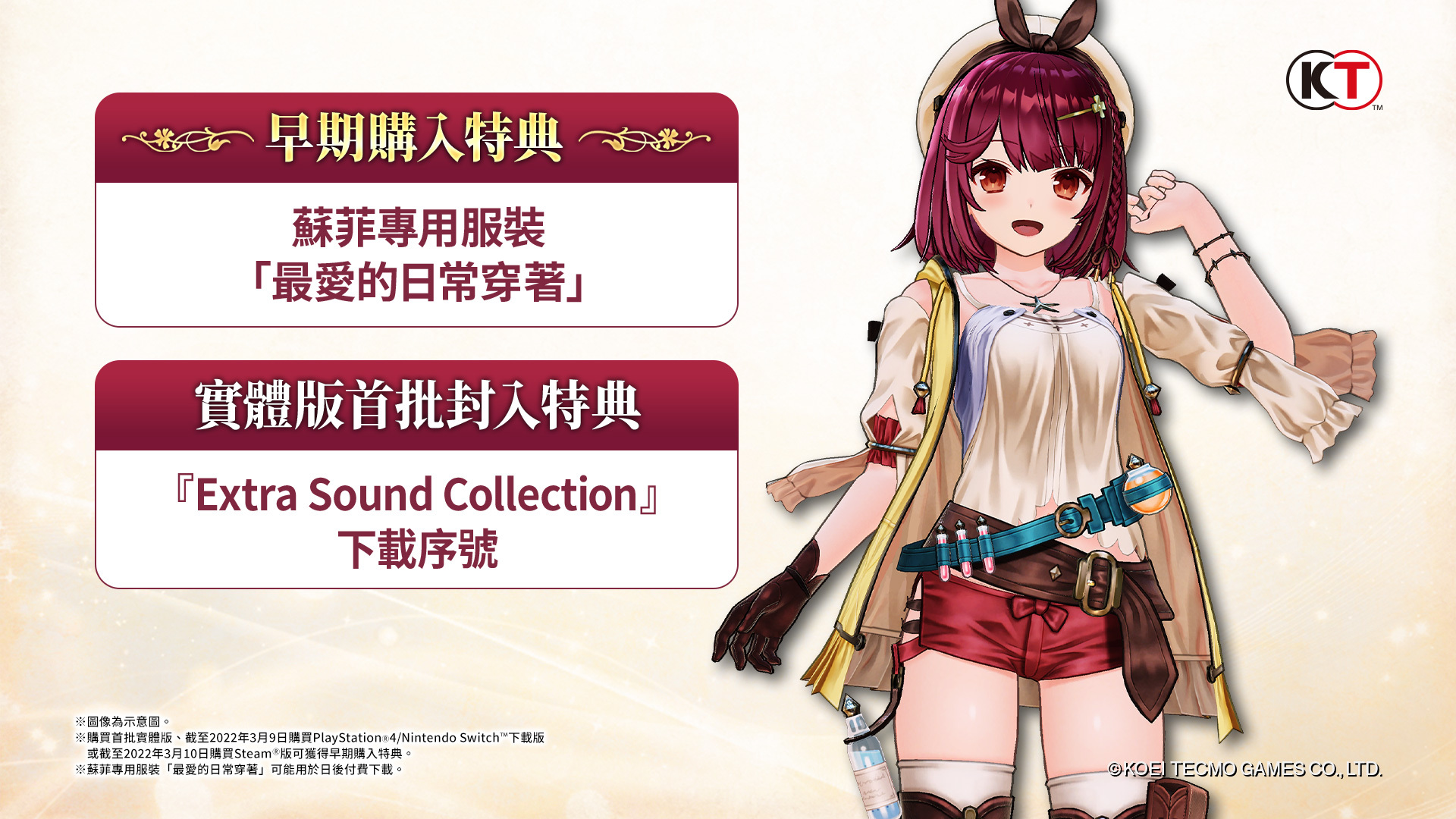 苏菲的炼金工房2解锁地图,苏菲的炼金工房2前期