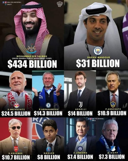 全球最富有的俱乐部曼城,全球最富有俱乐部