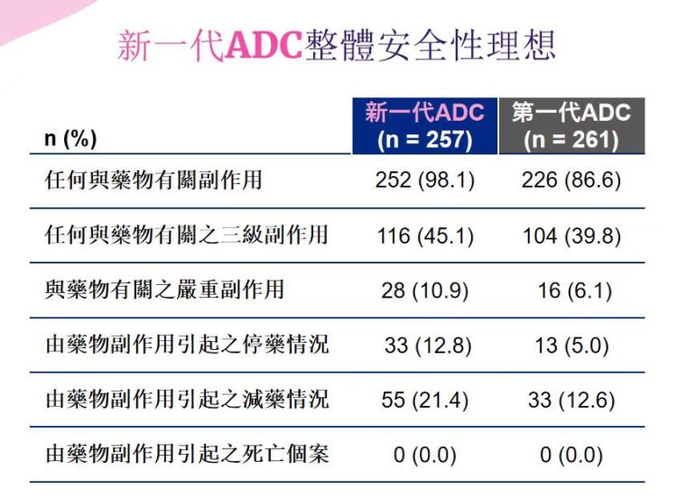 国际医学界新研究：新一代“生物导弹”成抗癌新方向