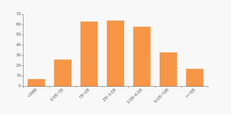 st天龙公司是什么公司,st天龙公司靠谱吗